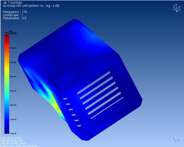 Vibroacoustic Analysis